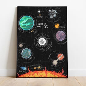Poster Outer Wilds, kunst aan de muur en print zonder lijst, kaart Outer Wilds, cadeau gameposter