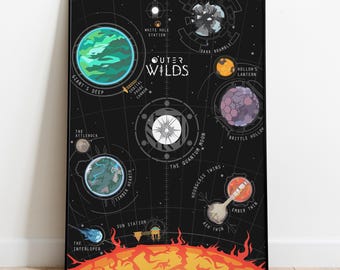 Outer Wilds Poster, Frameless Wall Art & Print, Outer Wilds Map, Game Poster Gift