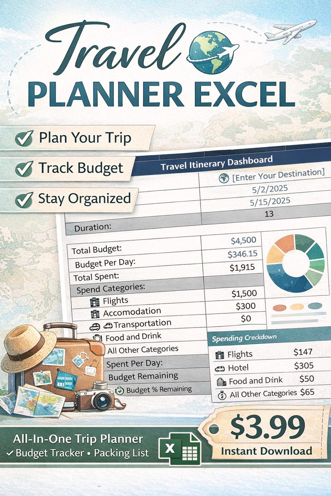 Travel Planner Excel Template | Trip Budget Itinerary Packing List ...