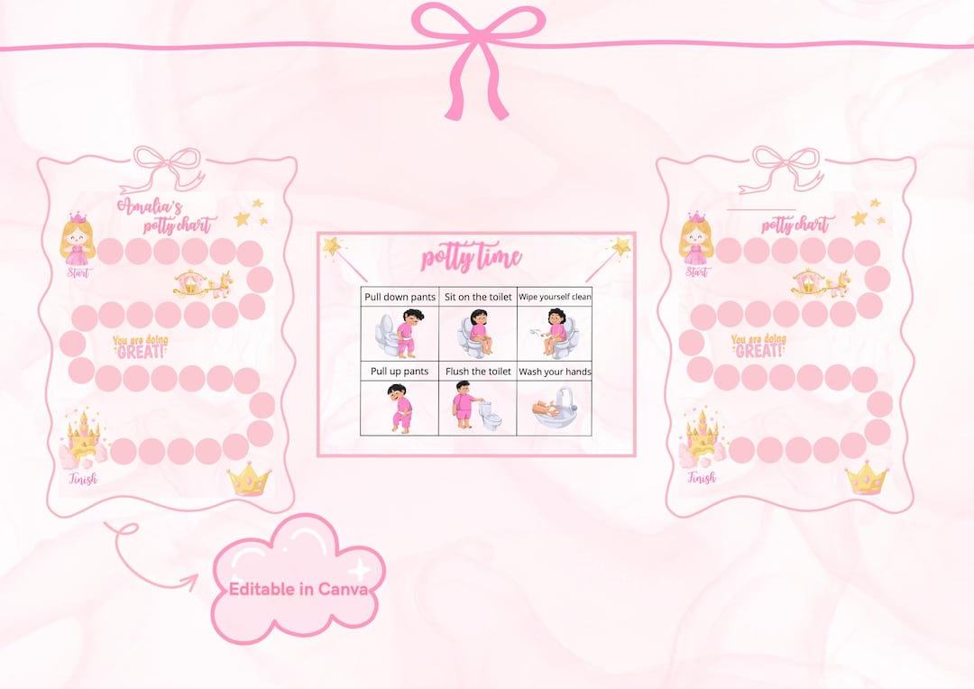 Princess Potty Chart for Girls – Printable Toilet Training Chart + Step ...