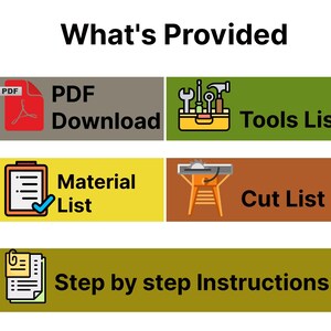 May include: Image titled "What's Provided" with sections for PDF Download, Tools List, Material List, Cut List, and Step-by-step Instructions. Each section has a corresponding icon and text description, such as a PDF icon for the PDF Download section.