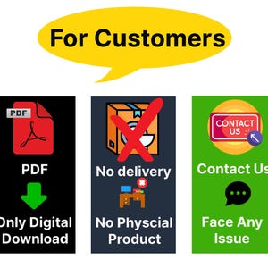 Pu&ograve; includere: Immagine con il testo "For Customers" in un fumetto giallo. Sotto ci sono tre icone: un documento PDF con una freccia verde, un pacco con una X rossa e un pulsante "Contact Us". Il testo sotto le icone recita "Only Digital Download", "No Physical Product" e "Face Any Issue".