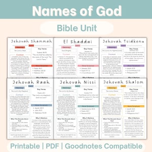 Pode incluir: Uma unidade de estudo bíblico imprimível com seis nomes diferentes de Deus, cada um com um significado, versículo-chave, contexto e referências adicionais das Escrituras. O design é minimalista, com fundo branco e texto preto.