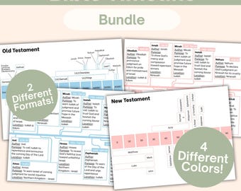 Cronologías bíblicas imprimibles, orden cronológico del Antiguo y Nuevo Testamento, resumen completo de la Biblia, Biblia simplificada, cronología cristiana para niños