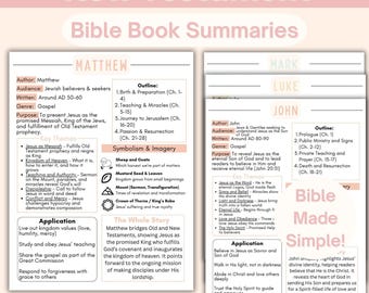New Testament Overview Simplified, Bible Book Summaries, Books of the Bible Summary Recap, Bible Breakdown for Beginners, Bible Study Tool