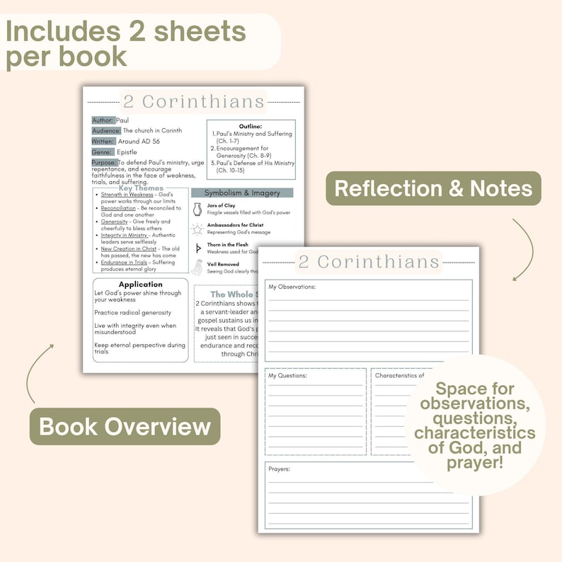 New Testament Book Overviews Boho Bible Study Journal Tip Ins Inserts ...