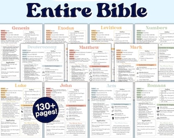 Guida allo studio biblico stampabile, riassunti dei libri della Bibbia, inserti per appunti, quaderno di esercizi biblici, inserti per diario, risorse bibliche, note di studio, PDF per l'istruzione domiciliare.