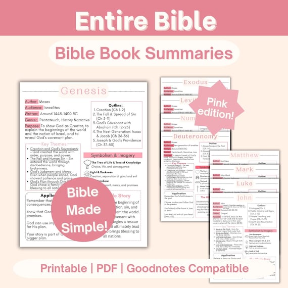 Entire Bible Overview Tip Ins Pink Bible Study Made Easy Bible Unity Homeschool Printable Workbook Bible Busybook
