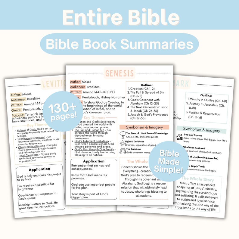 May include: A collection of printed Bible book summary pages featuring text headers for Genesis, Leviticus, and Mark. The documents include sections for author, audience, outline, key themes, and application, with blue circular overlays stating 130+ pages and Bible Made Simple.