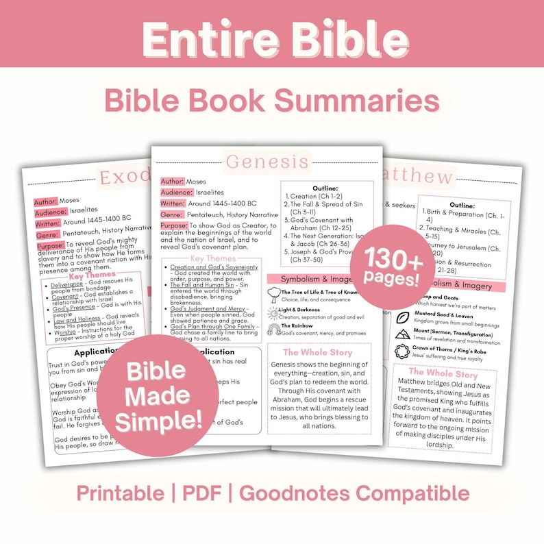 Entire Bible Overview Tip Ins Pink Bible Study Made Easy Bible Unit Homeschool Printable Workbook Bible Busybook Bible Book Summary Guide 66 image 1
