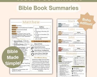 New Testament Bible Overviews Bible Book Summaries Bible Inserts Bible Tip Ins Bible Study Worksheets Printable Bible Resource Study Help