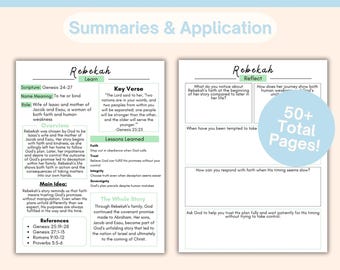 Women of the Bible Printable Workbook Bible Study, Books of the Bible Study Plan, Entire Bible Easy Overview, Bible Character Study