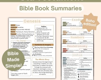 Old Testament Bible Overview Boho Colors Printable Bible Worksheets Bible Book Summaries Bible Breakdown for Beginners Bible Study Tool