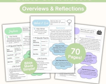 Character Bible Study, Bible Study for Kids, Bible Heroes Study, Biblical Figures, Printable Studies for Kids, Christian Education Tool