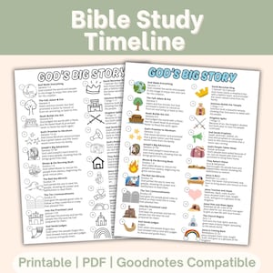 Kids Bible Timeline Chart Printable, Key Bible Events, Bible Overview PDF, Sunday School Resource, Chronological Bible Study Tool