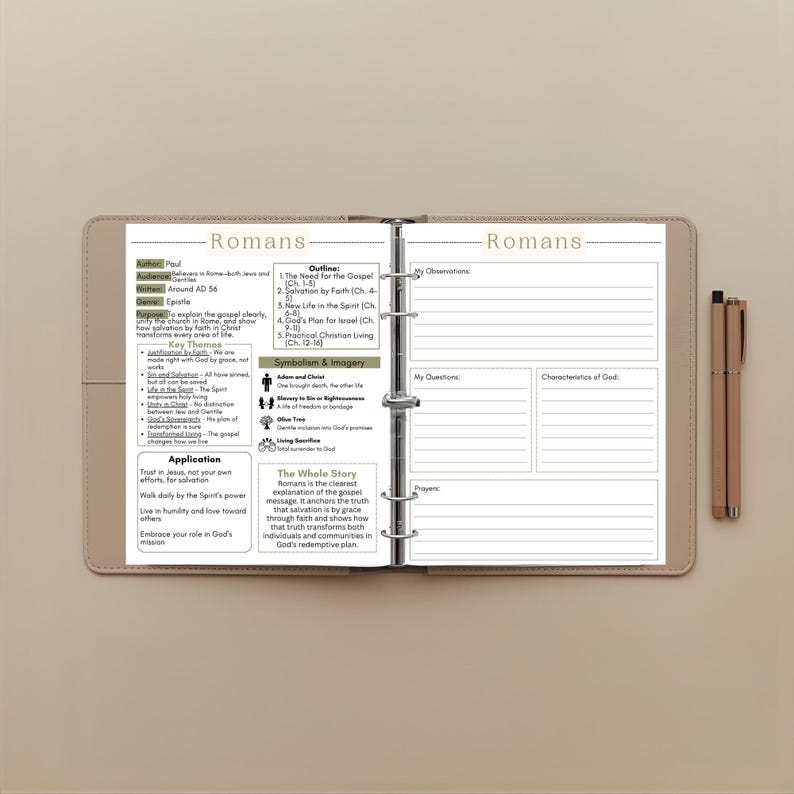 May include: A beige ring binder open to a two-page study guide on the Book of Romans. The left page details themes, outline, and application. The right page features lined sections for observations, questions, characteristics of God, and prayers.