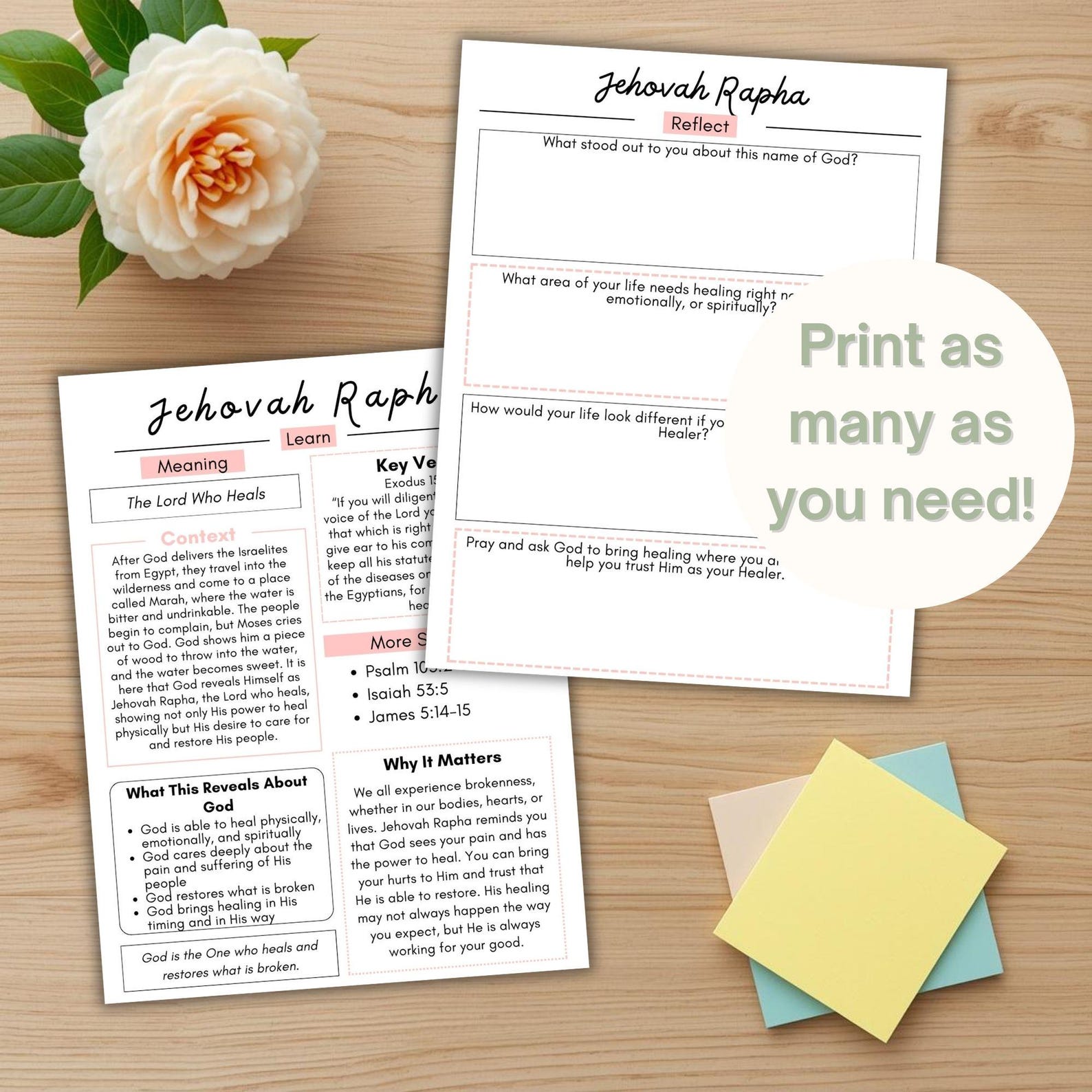 Names of God Bible Study, Women's Bible Journaling Tip Ins Inserts for ...