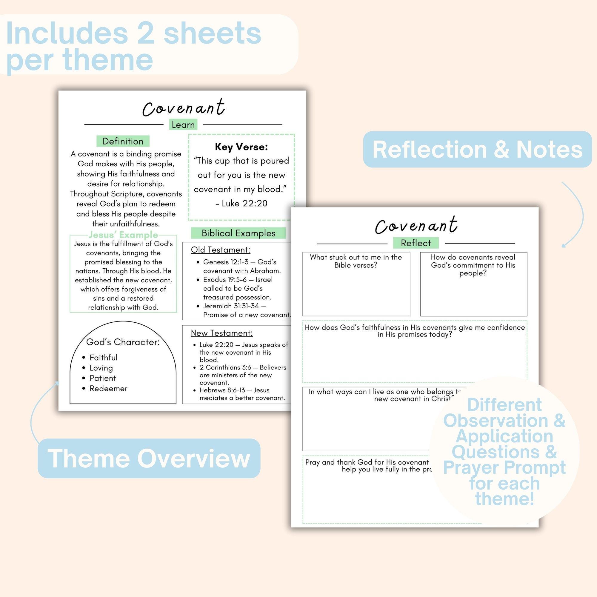 Bible Themes Study, Themes of the Bible Study Guide, Bible Themes ...