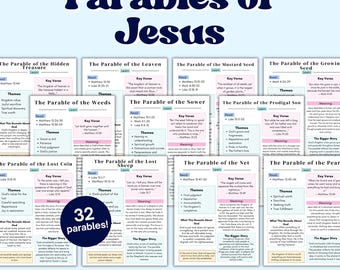 Parables of Jesus Christ Study Guide Bible Study Notes Parable Summaries Jesus Teachings Parables Study Workbook Christian Story Lessons