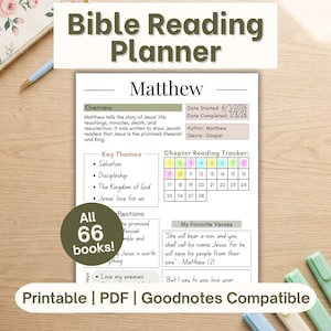 Bible Reading Planner Tracker Books of the Bible Reading Plan in a Year Workbook Pages Bible Reading Log Print Scripture Checklist Progress