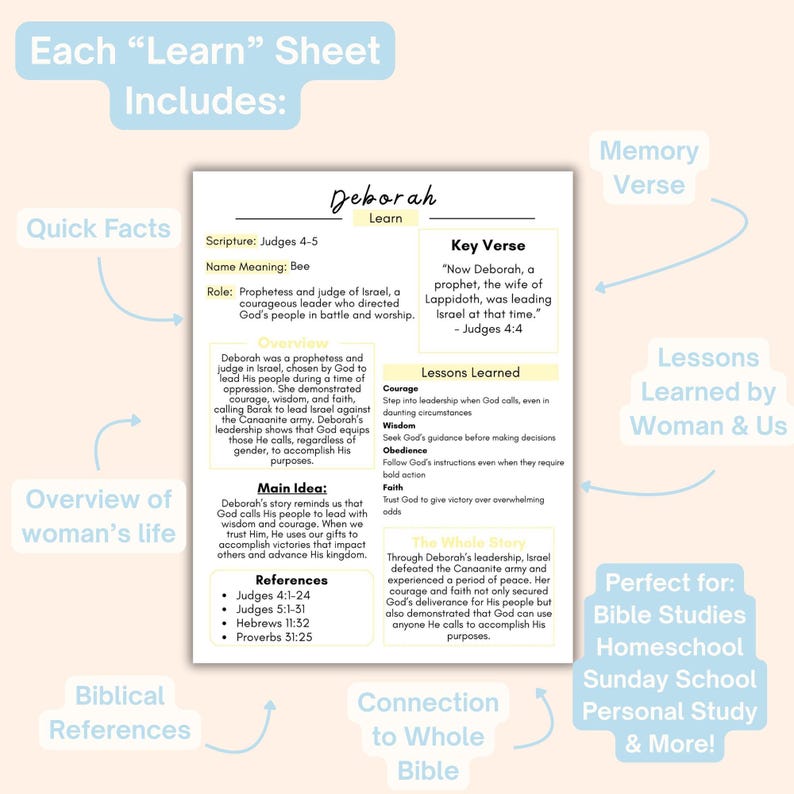 May include: A light blue and white educational sheet titled "Deborah Learn" with text and graphics. It includes sections on scripture, key verses, lessons learned, and biblical references. The sheet is designed for Bible studies and personal study.