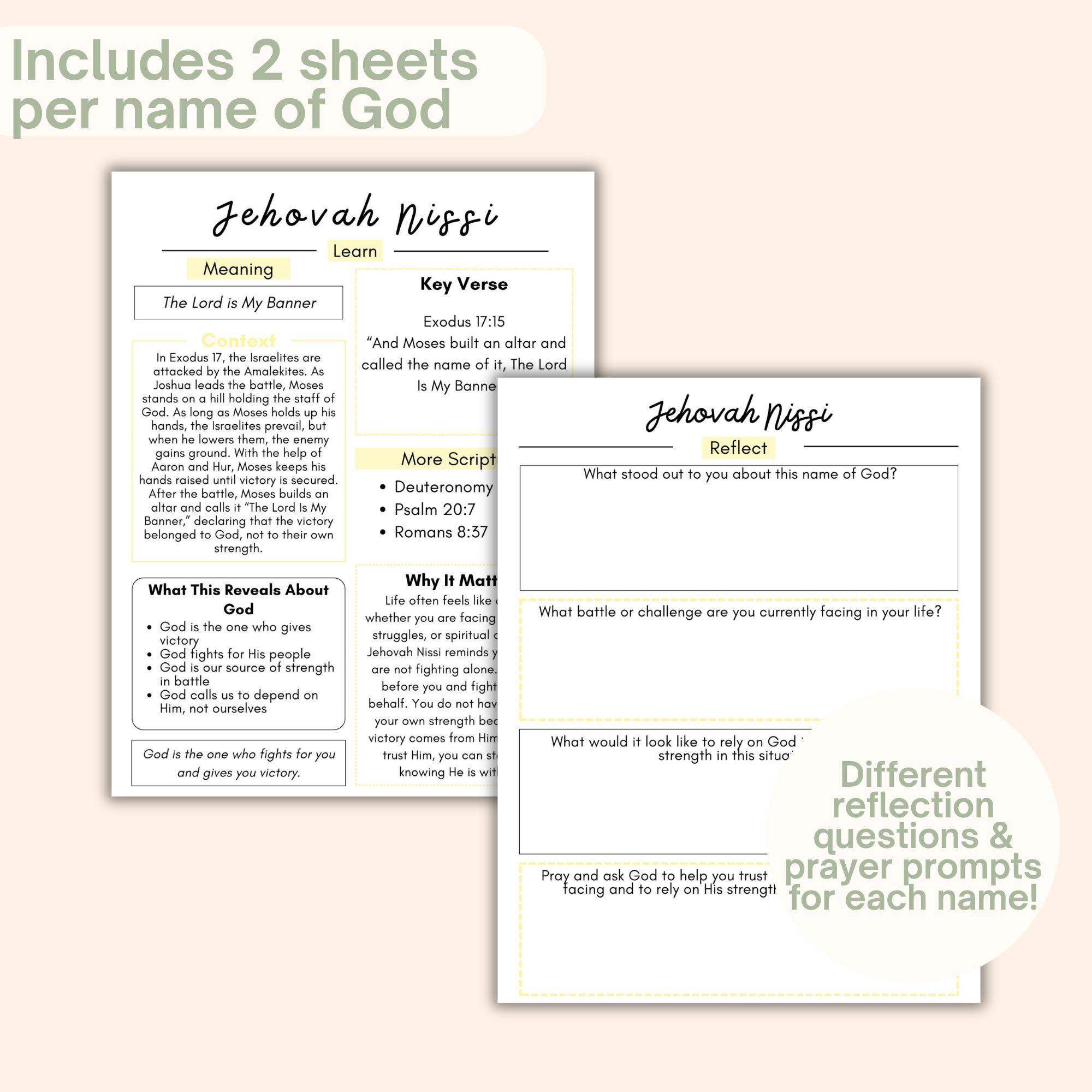 Names of God Bible Study, Women's Bible Journaling Tip Ins Inserts for ...