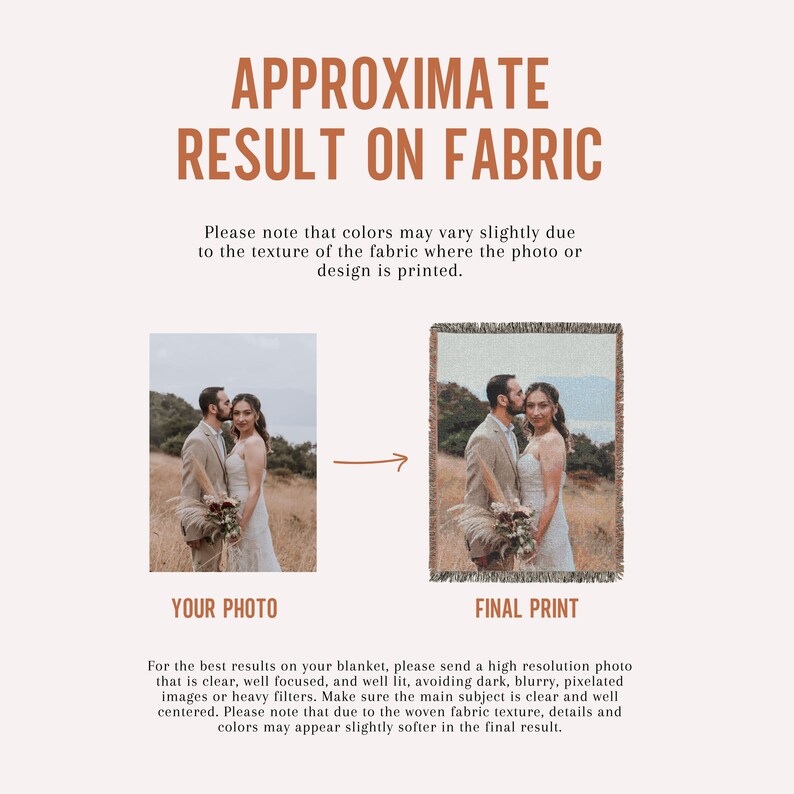 May include: Image showing a comparison of a photo and its approximate result on fabric. The text reads "APPROXIMATE RESULT ON FABRIC." The photo shows a couple, and the final print is a blanket with the couple's image. Text below says "YOUR PHOTO" and "FINAL PRINT."