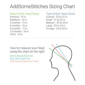 May include: A chart showing head sizes for babies, children, teens, and adults. The chart includes measurements in inches. A diagram shows how to measure your head using a green, blue, and red line.