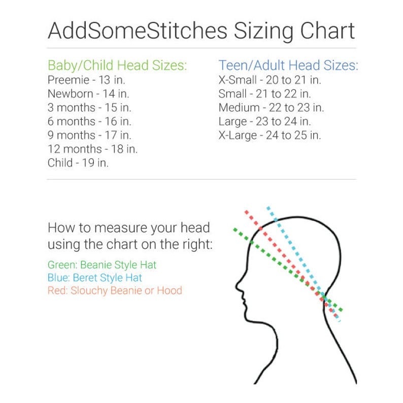 May include: A chart showing head sizes for babies, children, teens, and adults. The chart includes measurements in inches. A diagram shows how to measure your head using a green, blue, and red line.