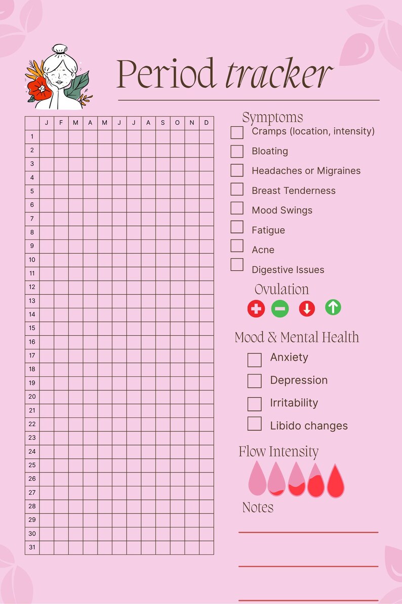 Period Tracker Printable | Menstrual Cycle Log | Ovulation Tracker ...