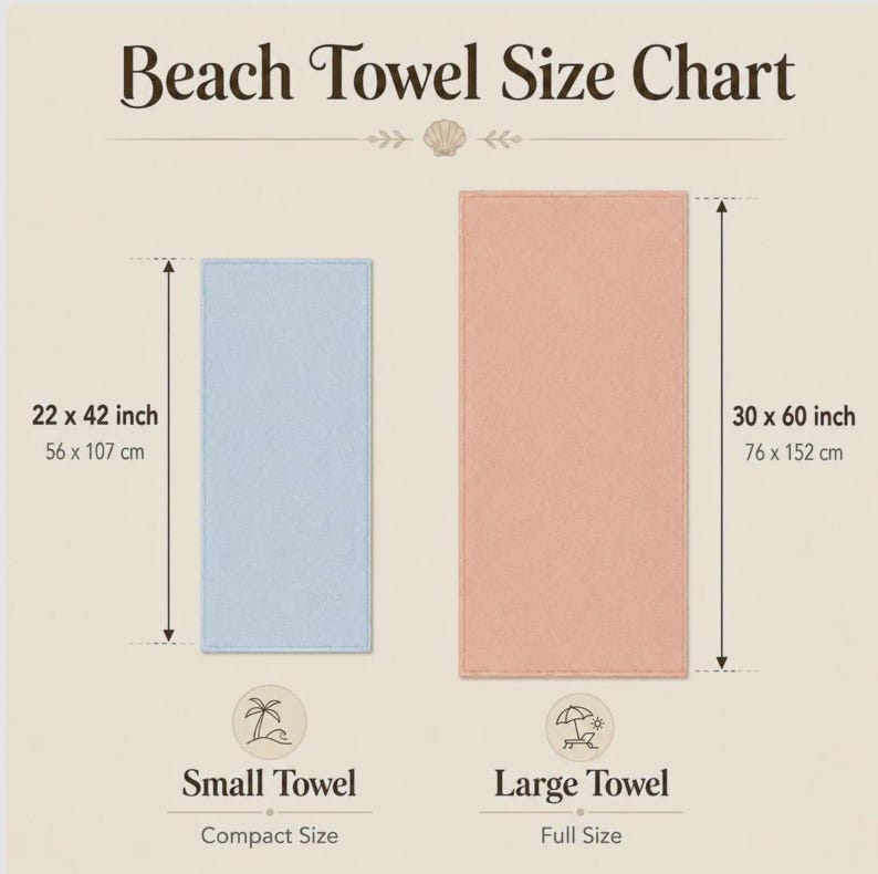 May include: A Beach Towel Size Chart displaying two rectangular towels. A light blue small towel measures 22 x 42 inches, and a peach-colored large towel measures 30 x 60 inches. The chart includes icons of a palm tree and a beach umbrella.