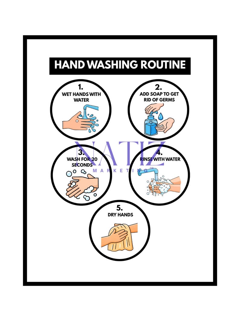 Grade R Hand Washing Routine Poster Visual Hand Washing Routine Poster for Kids | Printable 5-step Hygiene ...