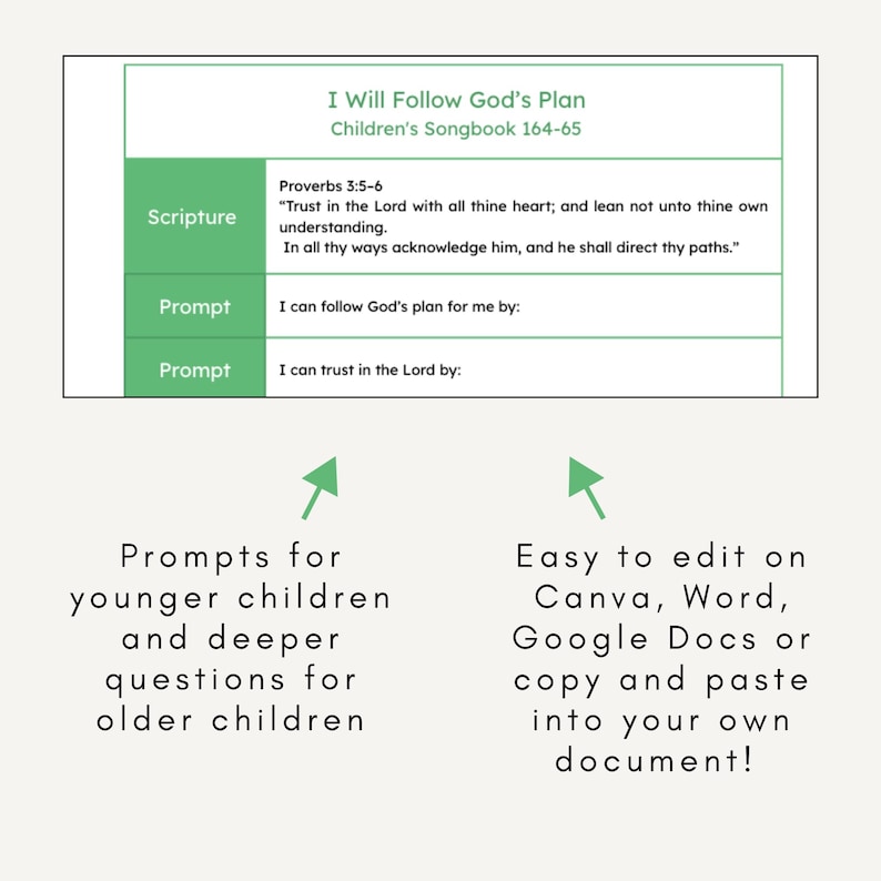 May include: A rectangular educational worksheet titled I Will Follow God's Plan Children's Songbook 164-65. It features a green header and sidebar with sections for Scripture, including Proverbs 3:5-6, and two prompts for children to complete.