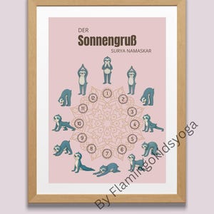 Póster de yoga Saludo al Sol para niños – Surya Namaskar en PDF en A3 y A4 – Azul o Rosa – Descarga digital Impresión decorativa de yoga para niños