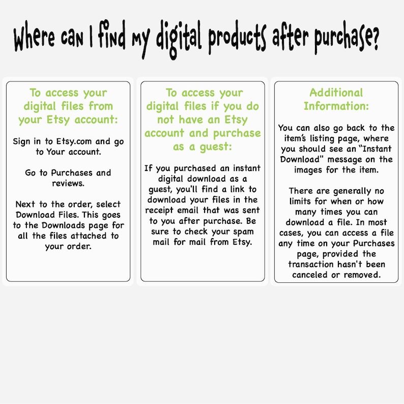 May include: A green and white illustrated guide with the text "Where can I find my digital products after purchase?"  The guide provides instructions on how to access digital files purchased from Etsy, both for Etsy account holders and guests.