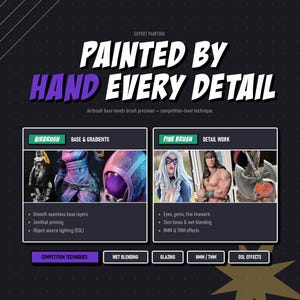 Puede incluir: Un gr&aacute;fico titulado PAINTED BY HAND EVERY DETAIL con dos secciones. La secci&oacute;n de aer&oacute;grafo muestra figuras en miniatura con degradados y OSL. La secci&oacute;n de pincel fino muestra figuras detalladas con tonos de piel y efectos NMM.