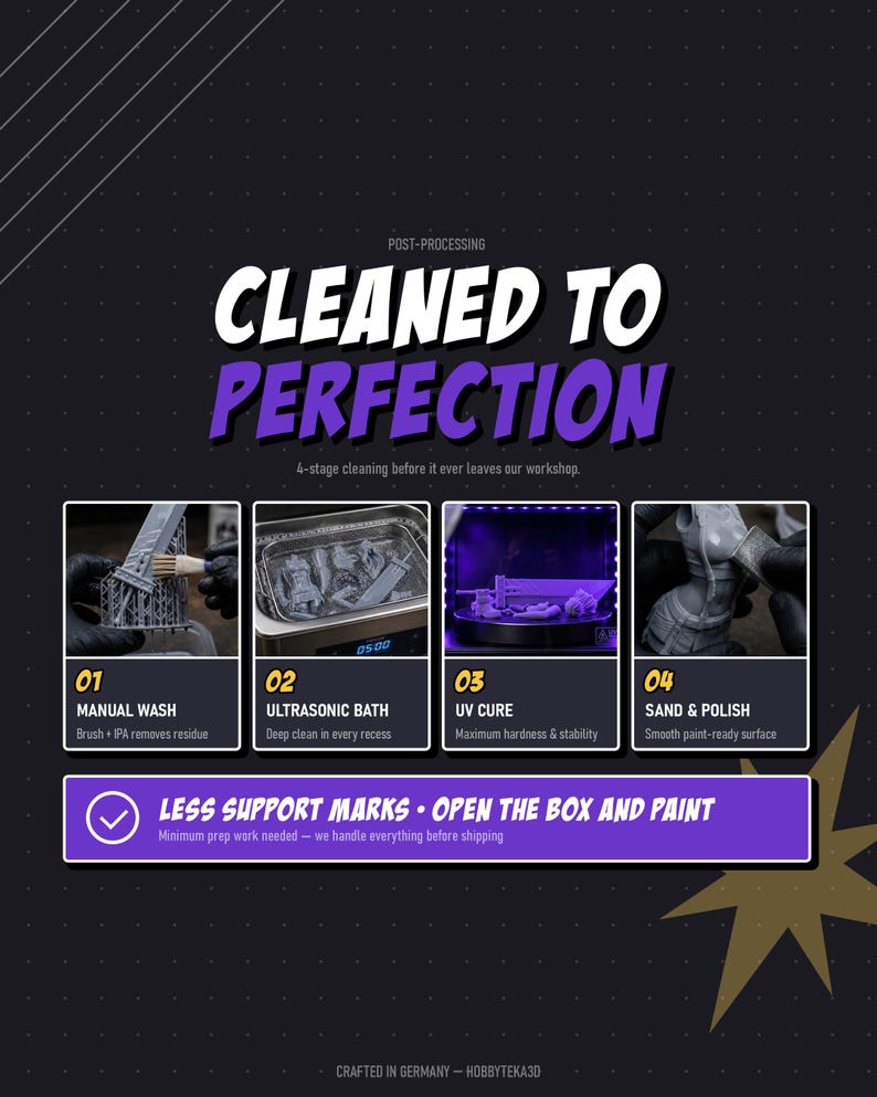 Puede incluir: Una infograf&iacute;a oscura titulada CLEANED TO PERFECTION que detalla un flujo de trabajo de postprocesamiento de 4 etapas para modelos impresos en 3D. Incluye cuatro paneles que muestran lavado manual, ba&ntilde;o ultras&oacute;nico, curado UV y lijado.