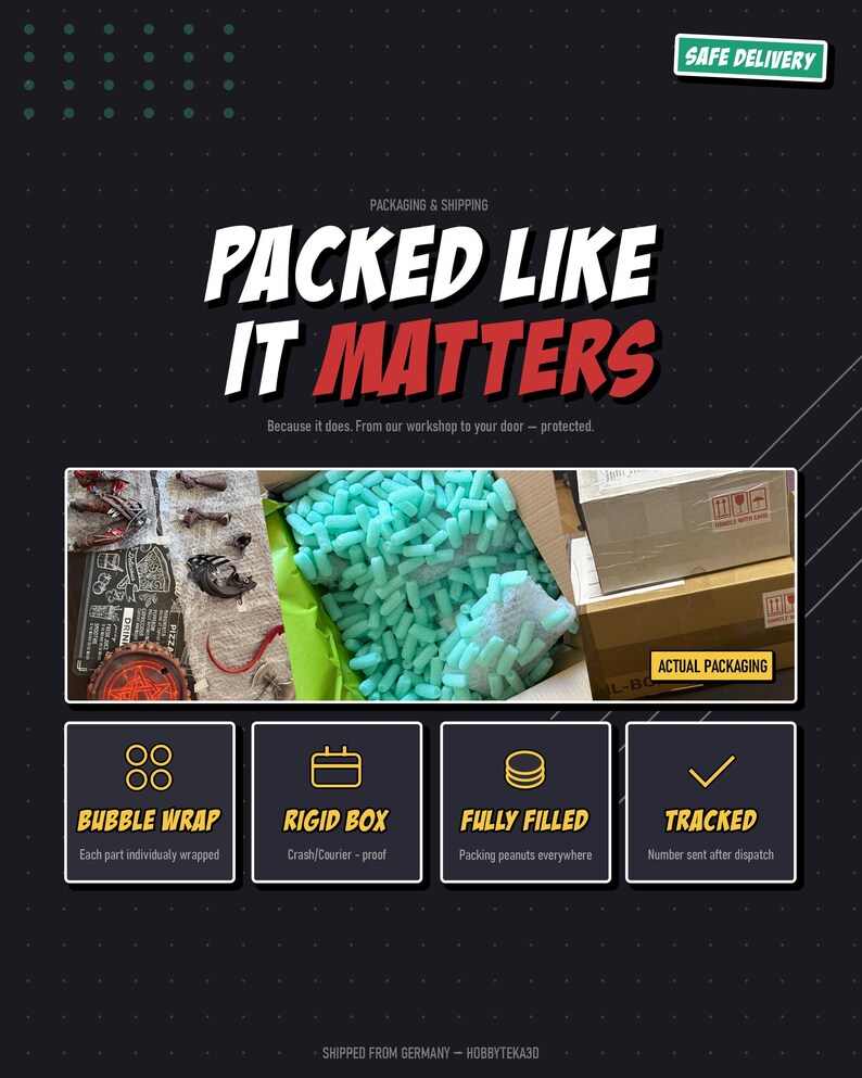 Puede incluir: Un gr&aacute;fico informativo titulado PACKED LIKE IT MATTERS que muestra una fotograf&iacute;a de art&iacute;culos envueltos en pl&aacute;stico de burbujas y una caja llena de relleno de espuma turquesa. Los iconos ilustran pl&aacute;stico de burbujas, caja r&iacute;gida y seguimiento.