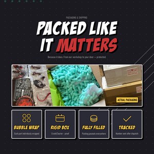 May include: An informational graphic titled PACKED LIKE IT MATTERS featuring a photograph of items wrapped in bubble wrap and a box filled with turquoise packing peanuts. Icons illustrate bubble wrap, a rigid box, fully filled space, and tracking.