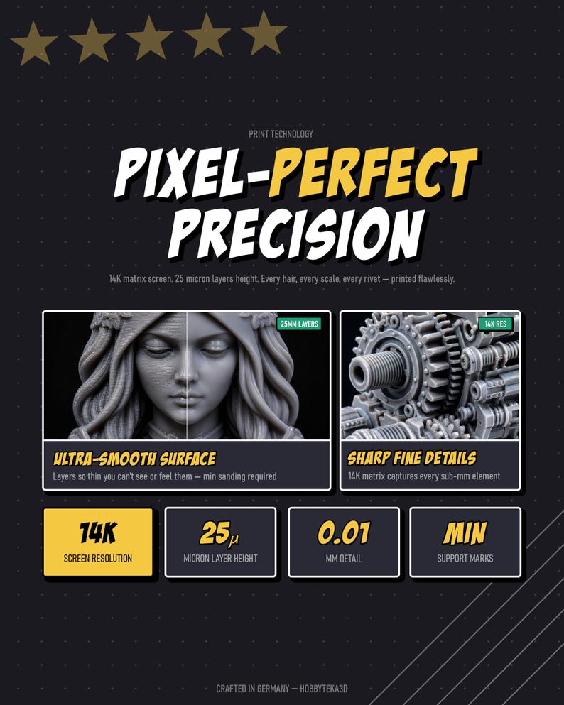 May include: A black informational graphic titled PIXEL-PERFECT PRECISION featuring 14K screen resolution, 25 micron layer height, and 0.01 mm detail. It displays a gray female bust and mechanical gears, highlighting ultra-smooth surfaces and sharp fine details.