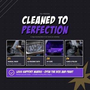 May include: A dark infographic titled CLEANED TO PERFECTION detailing a 4-stage post-processing workflow for 3D printed models. It features four panels showing manual washing, ultrasonic bath, UV curing, and sanding, plus a final summary bar.
