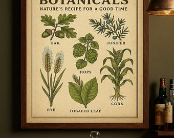 Whiskey Bar Wall Art – Distiller’s Botanical Chart, Vintage Printable, Home Bar Decor