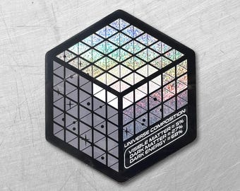 Vinyl Decals +