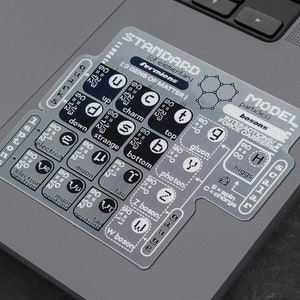 Op de afbeelding: Een transparante sticker met een diagram van het Standaardmodel van de deeltjesfysica. De sticker zit op het trackpad van een grijze laptop. Het diagram bevat de namen van de fundamentele deeltjes, zoals quarks, leptonen en bosonen.