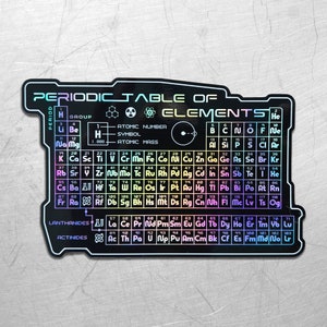 May include: A black and iridescent sticker featuring the periodic table of elements. The sticker has a futuristic design with a black background and rainbow-colored text.