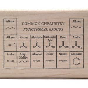 Functional Groups Rubber Stamp - Organic Chemistry Teacher Chart - STEM Molecular Science