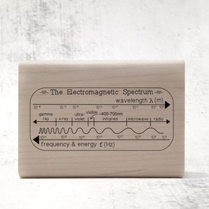 EM Spectrum Chart Rubber Stamp - Science Geek Physics Stamp - STEM Electromagnetic Spectrum