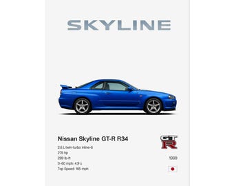 日産スカイライン R34 ドリフトアートプリント：水彩画カーポスター