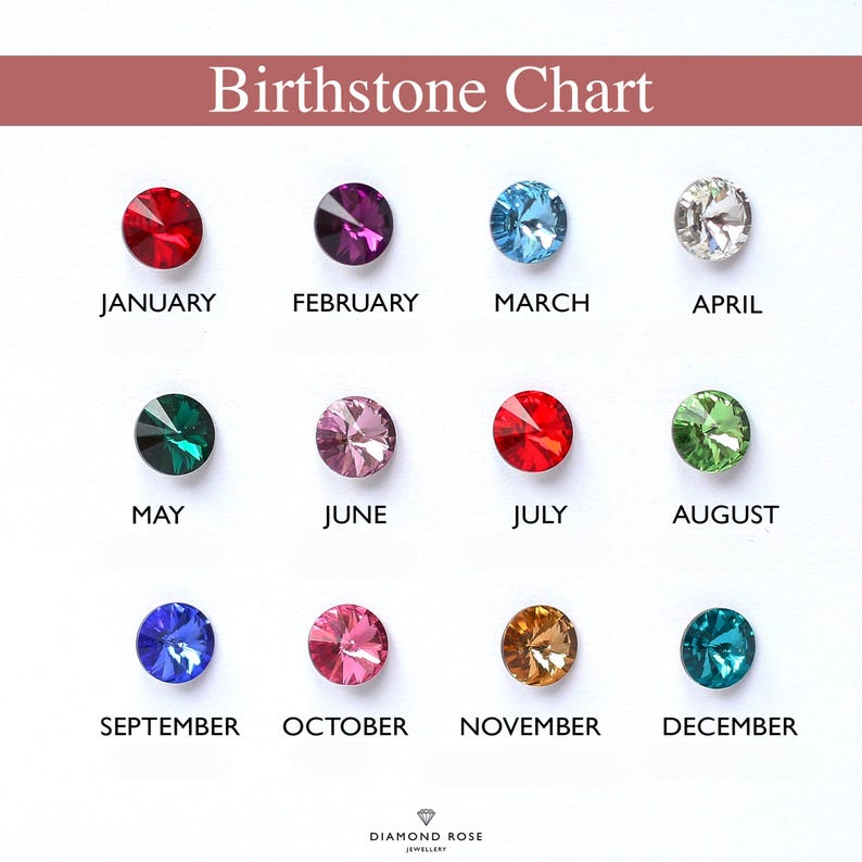 May include: A chart displaying birthstones for each month of the year. The image features twelve colorful gemstones, each representing a month from January to December. The text "Birthstone Chart" is at the top.
