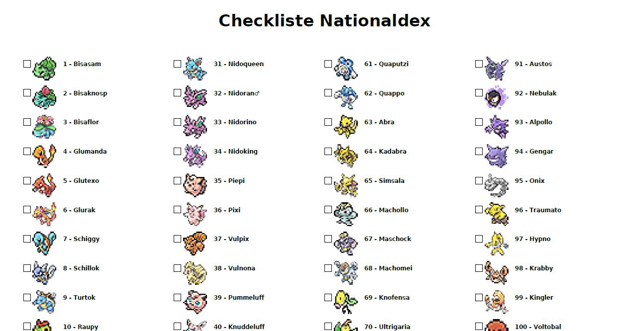 完全ポケモン図鑑 第1～9世代（ドイツ語） – 9つのPDFファイル